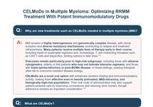 CELMoDs in Multiple Myeloma: Optimizing RRMM Treatment With Potent Immunomodulatory Drugs