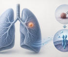 adjuvant selpercatinib in early stage ret fusion positive nsclc