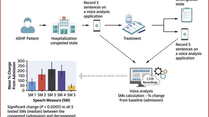 ReachMD Healthcare Image