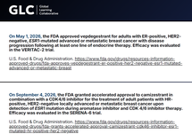 FDA Updates